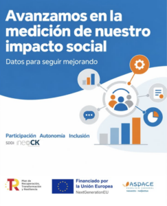 imagen con emoticonos que hacen referencia al impacto social